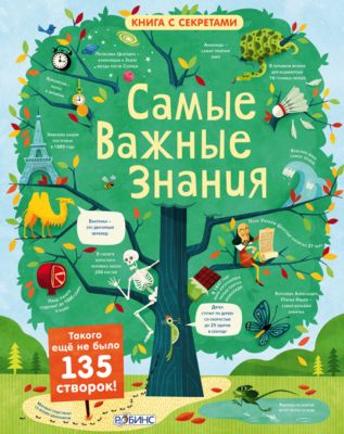 Фото 97. Купить Прогулочную Коляску В Спб Для Двойни