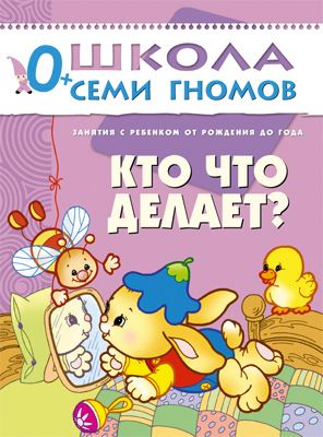 Фото 7. Детские Зимние Куртки Для Девочек Lassie