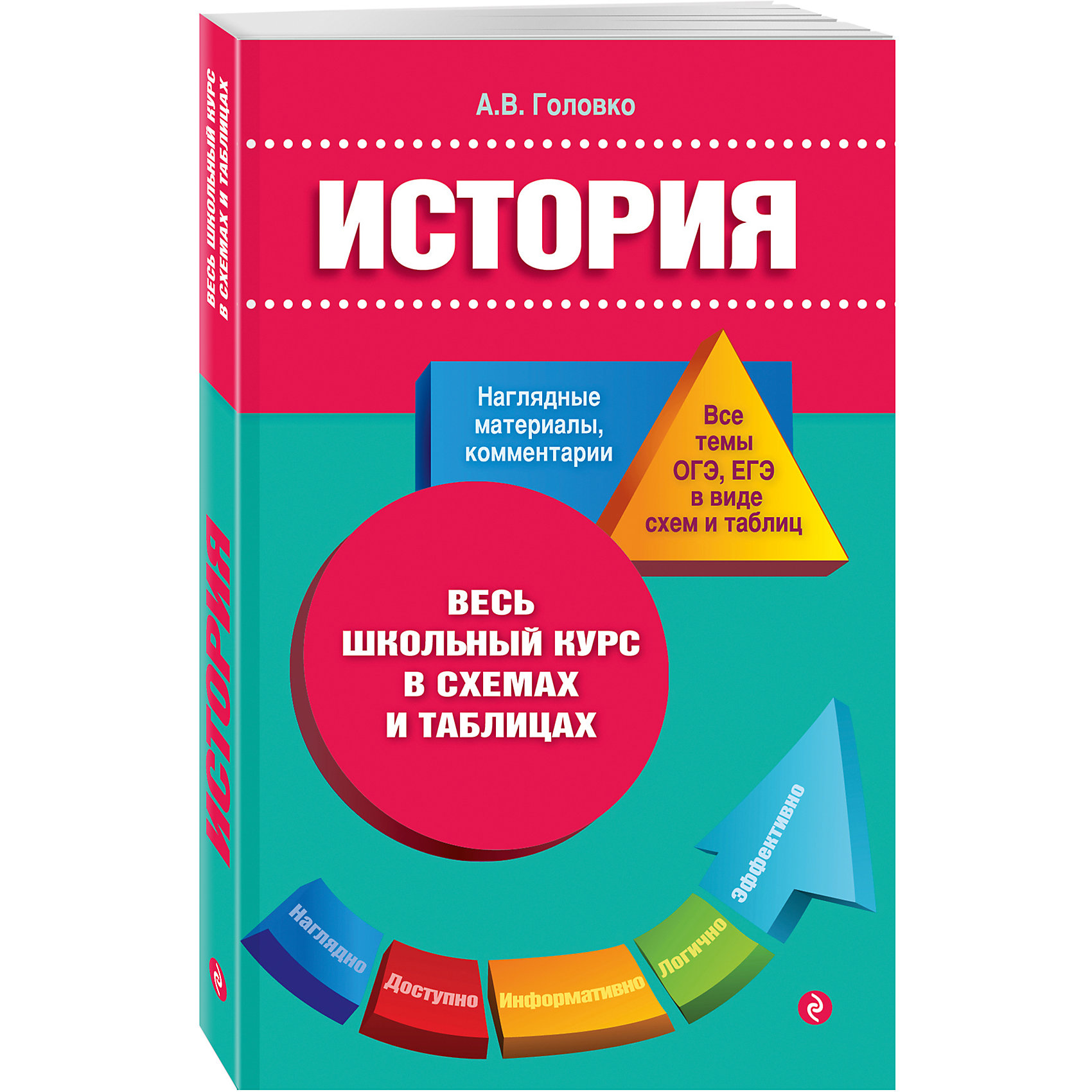 История: Весь школьный курс в схемах и таблицах История: Весь школьный курс в схемах и таблицахЭксмо<br>В издании в сжатой, концентрированной форме приводится основной теоретический материал, охватывающий школьный курс истории России. Использование элементов наглядно-графического характера позволит лучше понять и усвоить информацию, эффективно подготовиться к экзамену.<br>Пособие окажет существенную помощь в подготовке к единому государственному экзамену по истории России.<br><br>Ширина мм: 200<br>Глубина мм: 130<br>Высота мм: 20<br>Вес г: 323<br>Возраст от месяцев: 144<br>Возраст до месяцев: 192<br>Пол: Унисекс<br>Возраст: Детский<br>SKU: 6878097