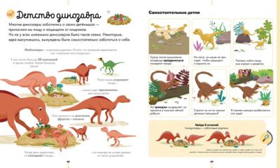 Картинки Динозавров Для Детей И Их Названия