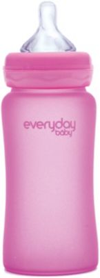 Детские Бутылочки Фото