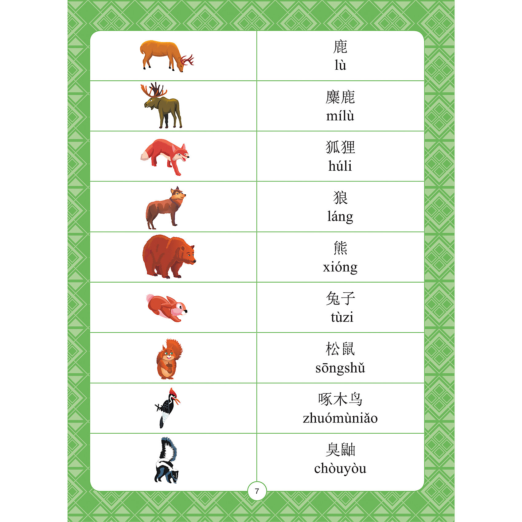 фото Интерактивный тренажер с суперзакладкой "Китайский для детей в картинках" Издательство аст