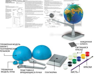 Участок На Луне Купить Сертификат Цена