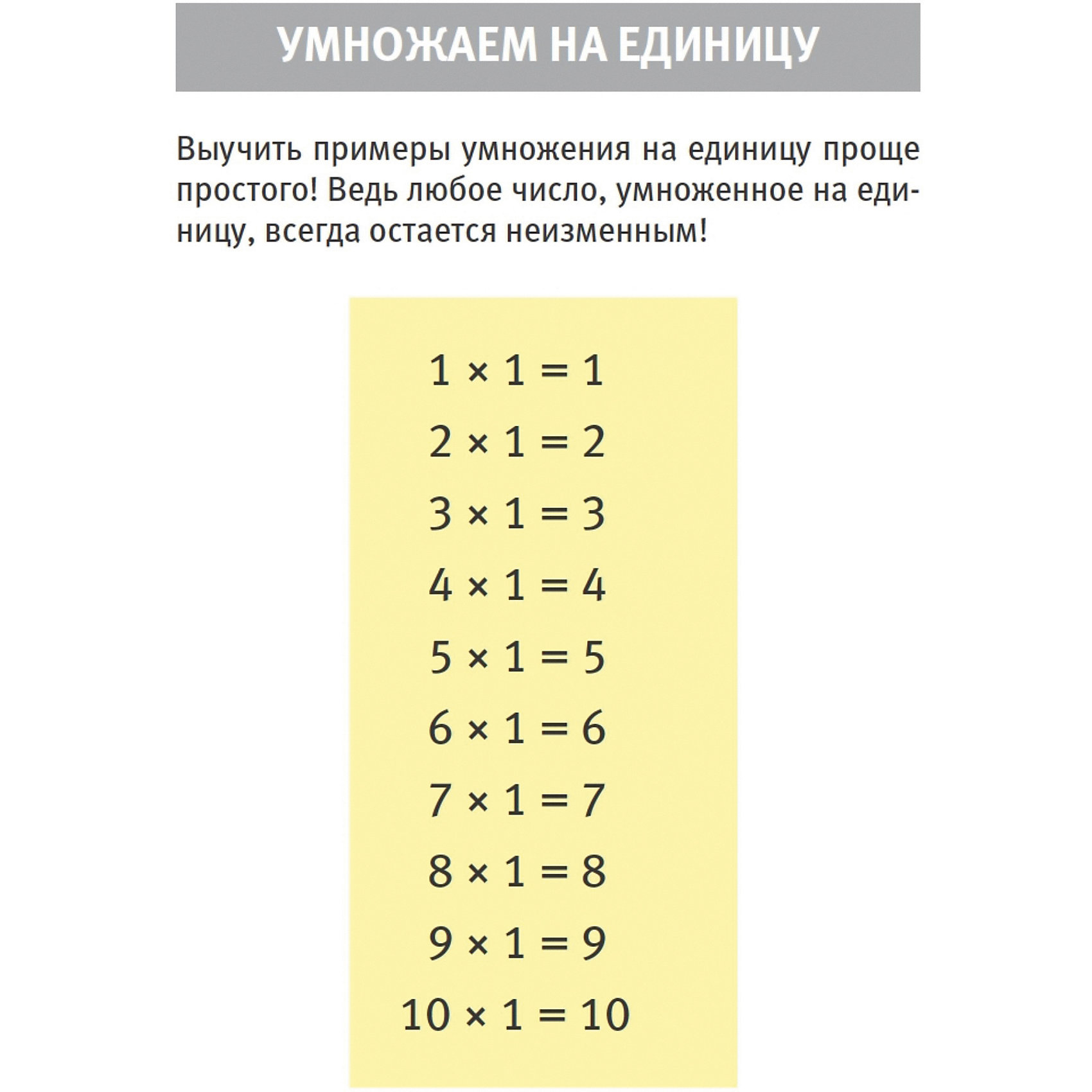 фото Обучающее пособие "таблица умножения. простая система запоминания" питер