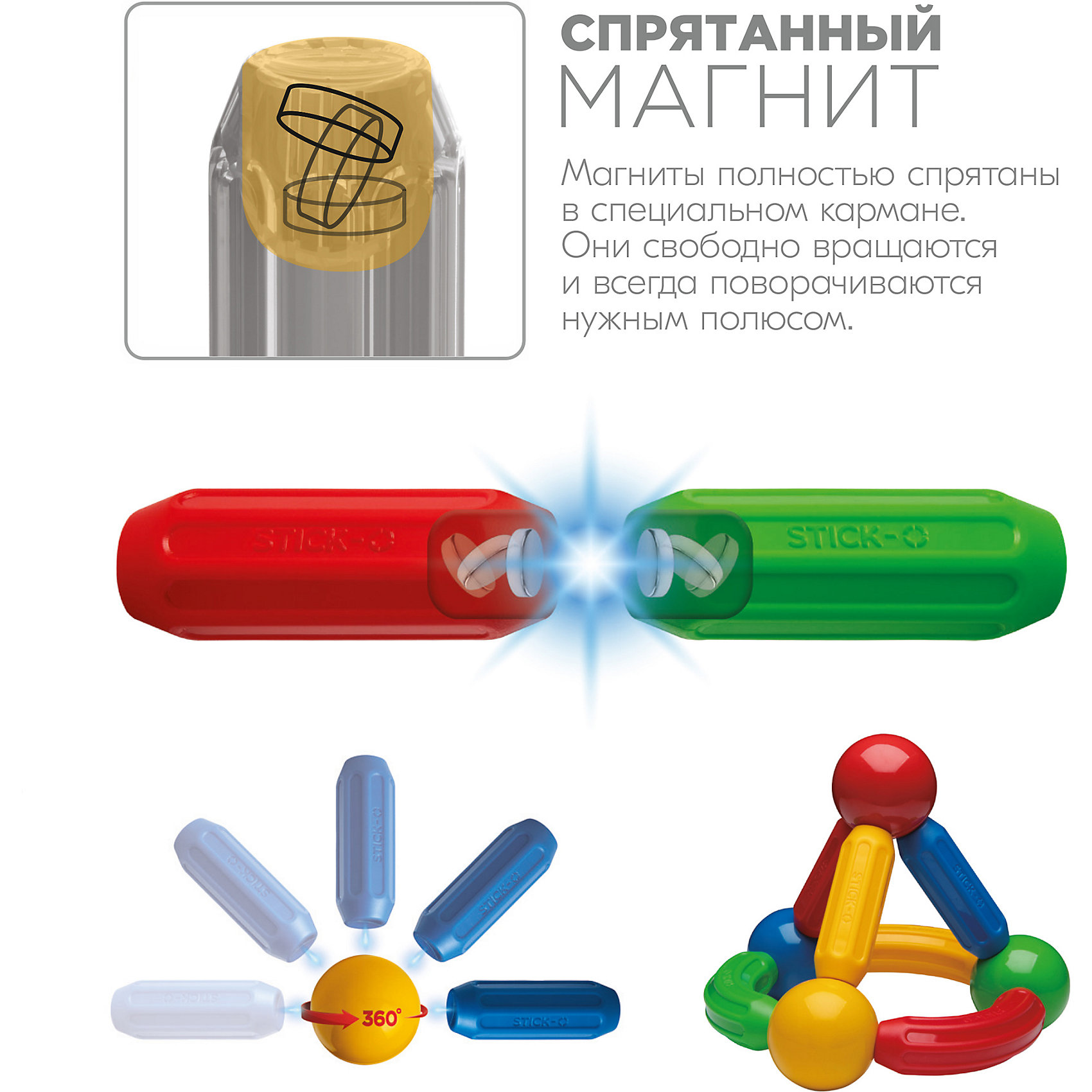 фото Конструктор stick-o basic 10 set, 901001