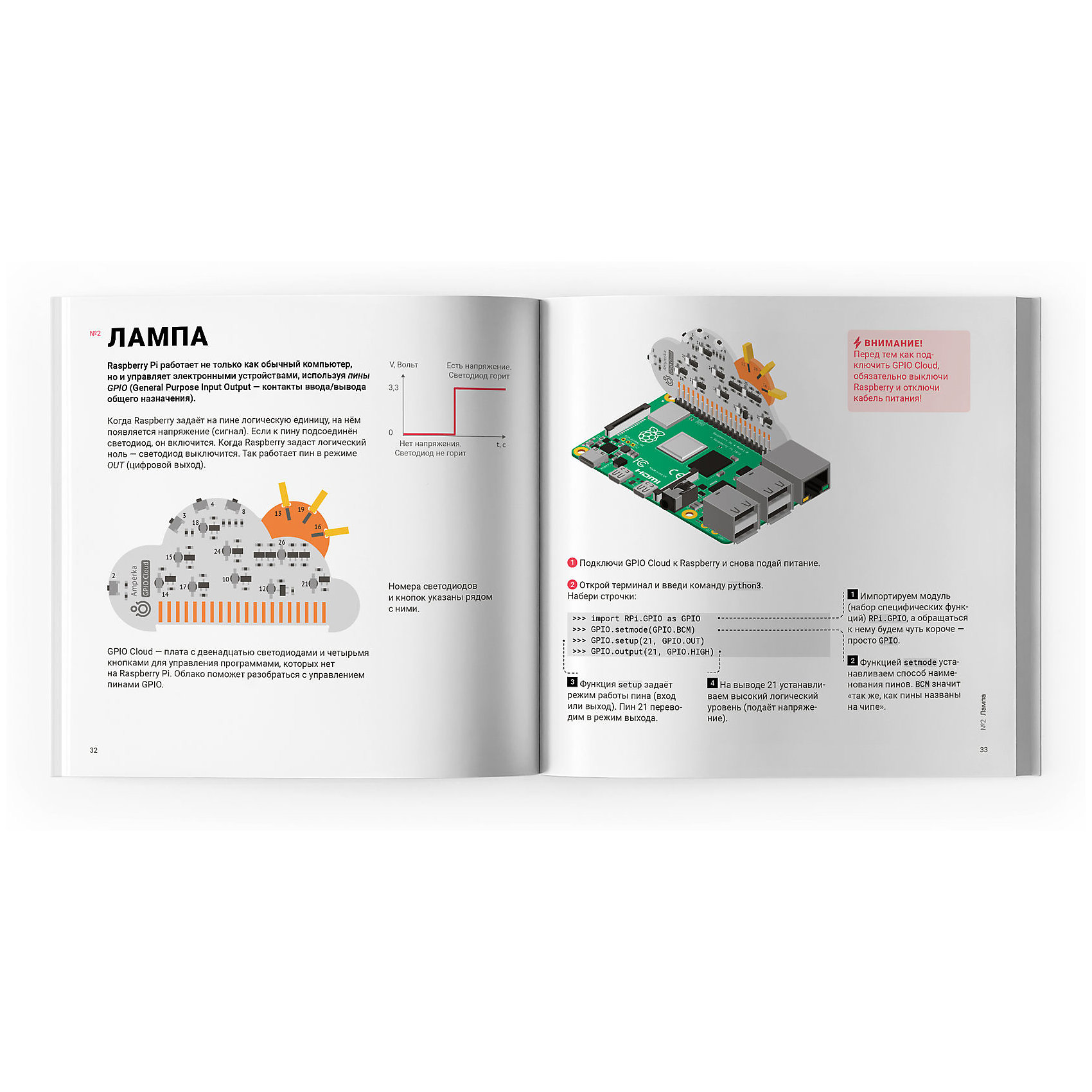 фото Набор amperka «малина» v4 на базе raspberry pi 4, 4 гб амперка