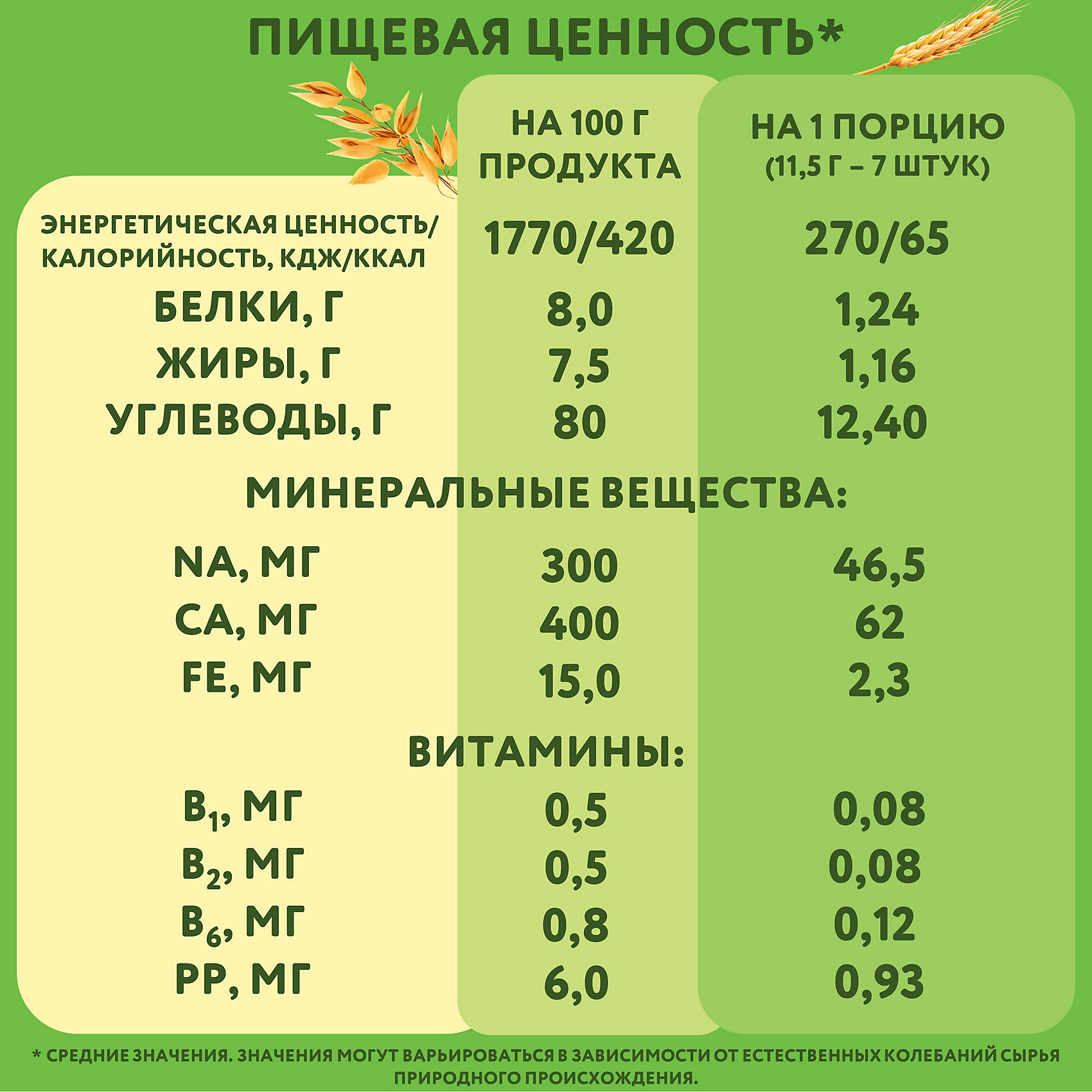 фото Детское печенье малютка 5 злаков, с 6 мес, 45г х 24шт