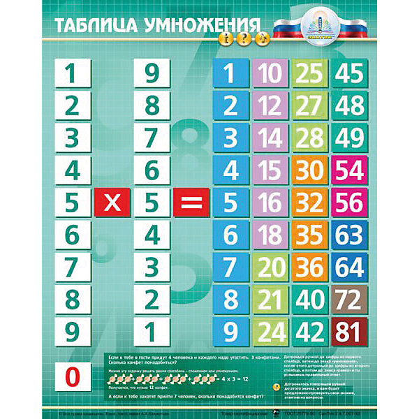 

Электронный звуковой плакат "Говорящая таблица умножения"