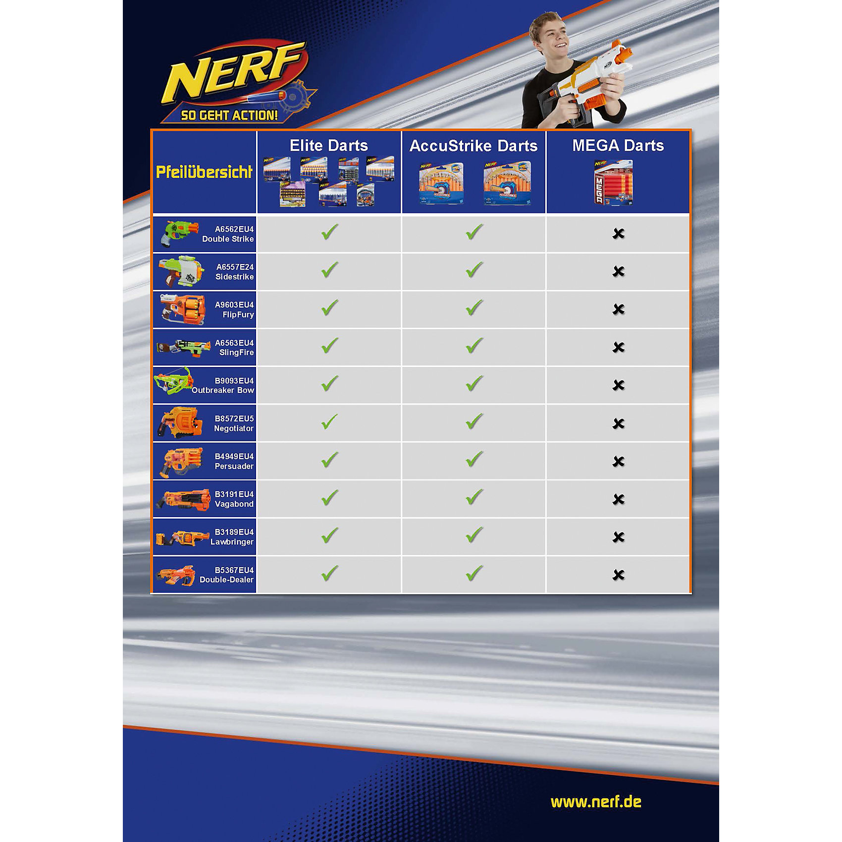 фото Бластер Nerf Zombie Strike Slingfire Hasbro