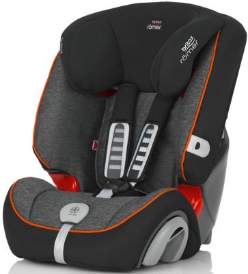 Britax Evolva 1 2 3 Купить