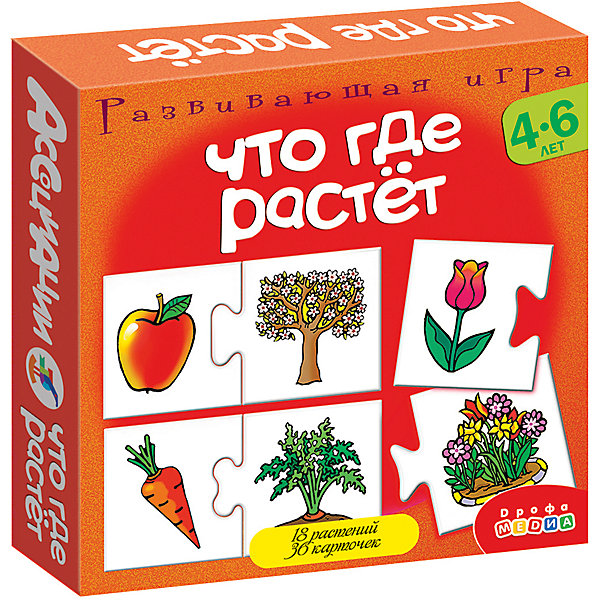 

Ассоциации. Что где растет, Ассоциации. Что где растет.