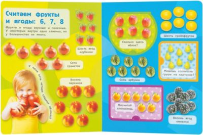 Тело Ведет Счет Книга Купить