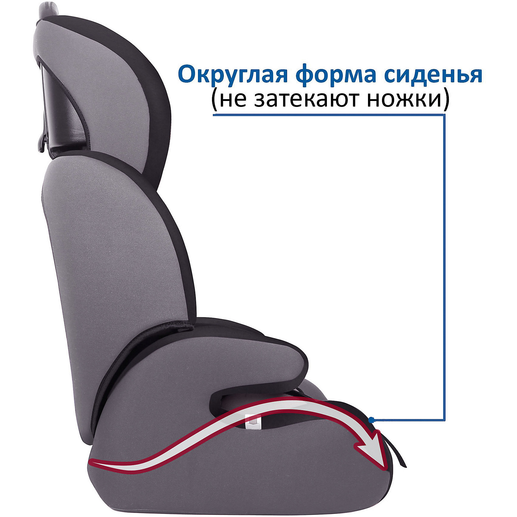 Автокресло Siger Star Isofix 9-36