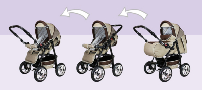 Kombi-Kinderwagen